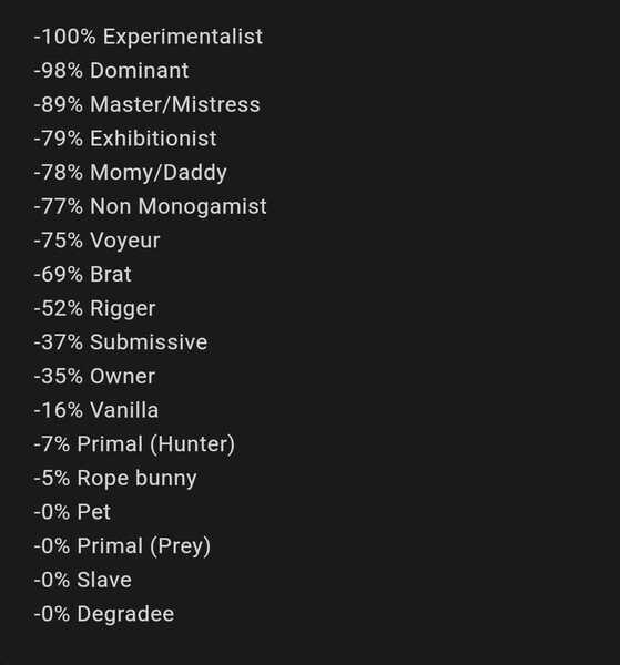 Utøver AliceMoon22 Bilde1