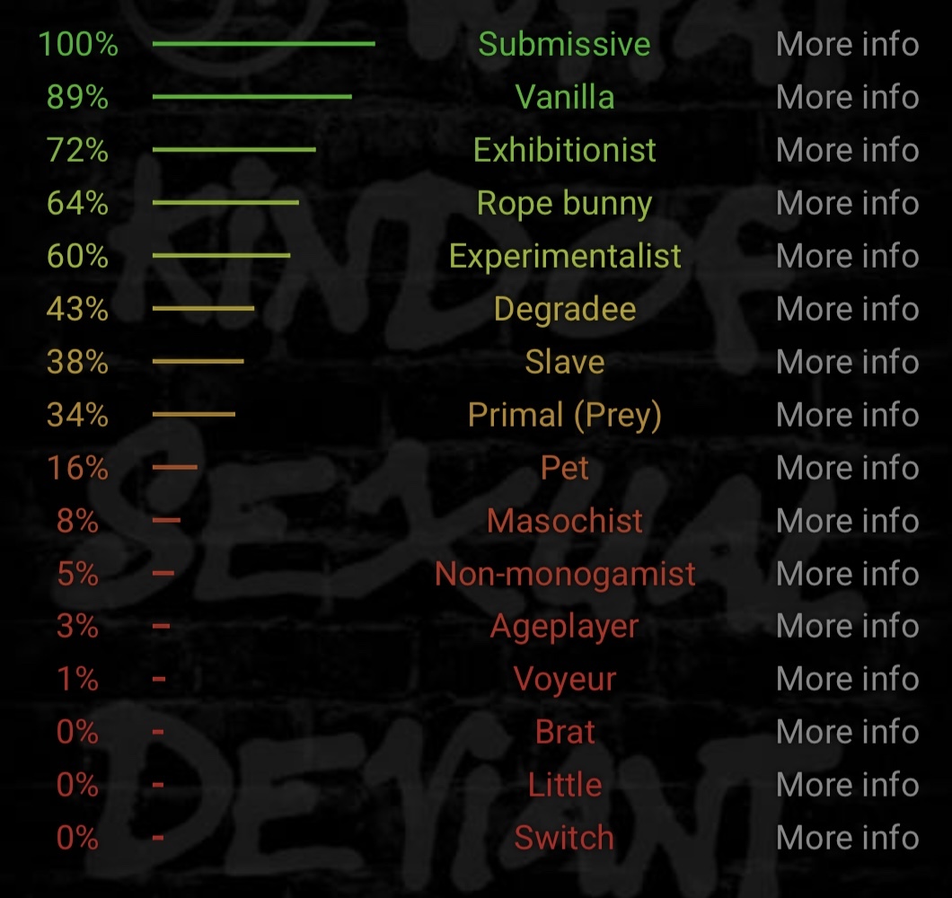 Artiest BlzSugar Foto 3