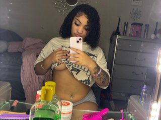 Image de profil du modèle de webcam Yellabratt